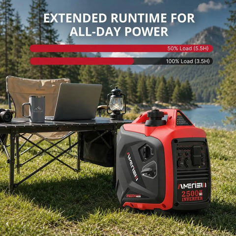 2500W Portable Inverter Generator With CO Sensor on grass near camping setup by lake and mountains