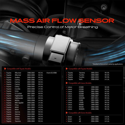 Mass Air Flow Sensor 5 Pins Replacement For Toyota Lexus Scion Vehicles Plug And Play MAF Sensor Compatible With 4Runner Tacoma Tundra Avalon Camry Highlander Celica MR2 Matrix Corolla, black plastic unit