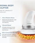 Body Sculpting Machine For Targeted Skin Firming And Anti Cellulite Massage With Lymphatic Drainage, Legs Stomach And Arms, Interchangeable Pads To Improve Texture And Smooth Skin, shown on skin diagram.
