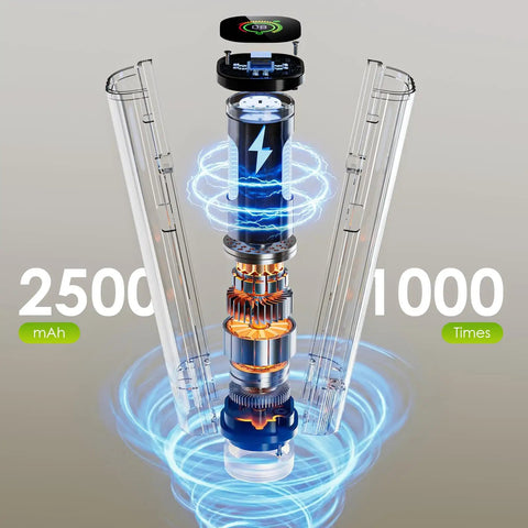 Exploded view of Portable Handheld Vacuum Sealer battery with 2500 mAh capacity and durability notation of 1000 uses.