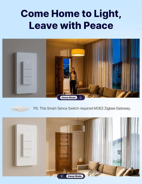 ZigBee Smart Scene Switch With 3 Button Remote Controller For Smart Home, 9 Customizable Actions Across Single Double Long Press, Mounted on Wall