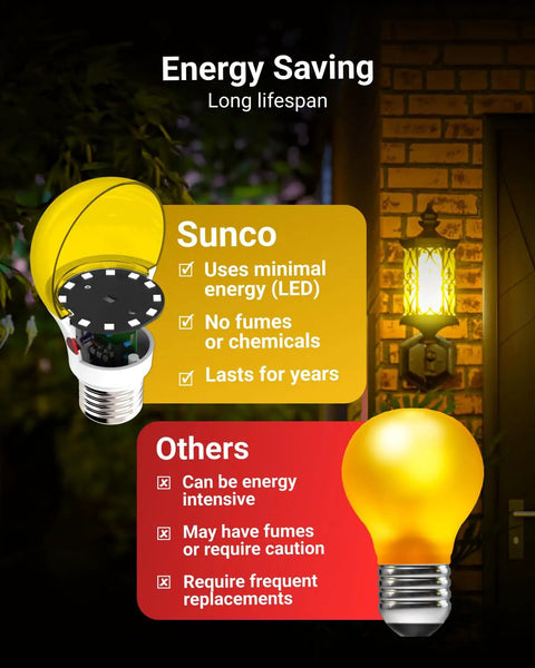 Yellow Outdoor A19 LED Bug Light Bulbs Dusk to Dawn Auto On Off Photocell Sensor 9W 480 Lumens 2000K Amber Glow in use on porch