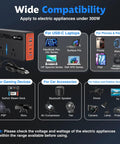 300W Car Power Inverter With Dual 110V AC Outlets And Heavy Duty Cigarette Lighter Plug Adapter featuring wide compatibility for various devices.