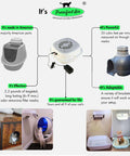 Litter Box Air Purifier For Cats And Small Pets With 53 CFM Stink Busting Power And Premium Filters, product features overview.