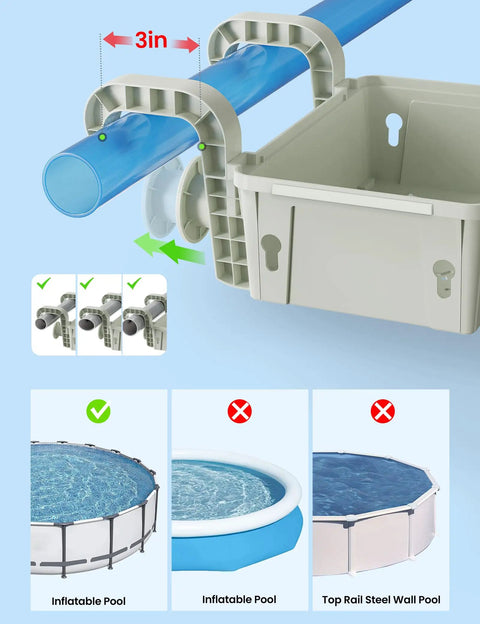 2 Piece Poolside Storage Basket Set With Cup Holder For Above Ground Pools Fits Steel Round Or Oval Frames Top Rail 3 Inches Or Less Upgrade Kit For Easy Deckside Organization And Poolside Convenience showing basket installation on a pool rail.