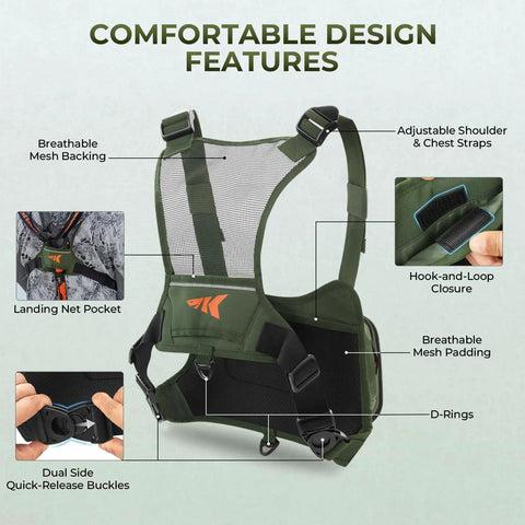 Bait Boss Water-Resistant Fishing Chest Pack features adjustable straps, breathable mesh, and dual quick-release buckles for comfort.