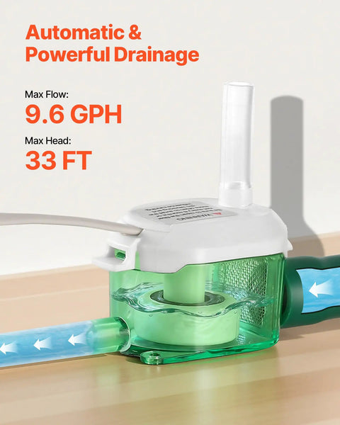 Condensate Pump With Automatic Safety Switch For Air Conditioners Dehumidifiers HVAC Furnaces And Ice Makers Delivers Nine Point Six GPH Up To 33 Feet Lift 100 To 230 Volt Ultra Quiet 21 DB No Fuss Drainage For Long Distance And Uphill Runs. clear condensate pump showing 9.6 GPH and 33 ft lift