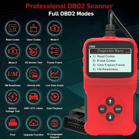 Universal OBD2 Code Reader And Diagnostic Tool With Crisp Lcd Screen And Sturdy Anti Slip Grip showing diagnostic menu options on LCD.