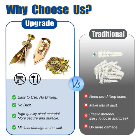 Comparison of self drilling drywall anchors with screws kit 200 pcs heavy duty metal expansion anchors for sheetrock no drill needed 80 lb rating 2026 upgraded anti strip design diamond tip easy fast install vs traditional plastic anchors.