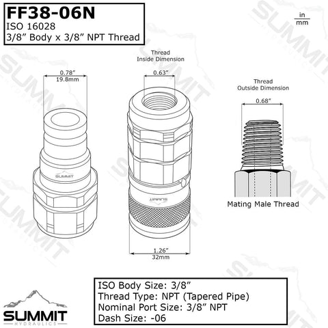 Summit Hydraulics 3/8 in flat-face hydraulic quick-connect coupler set with dust caps, 3/8 in NPT thread — front view