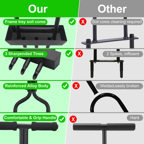 Comparison chart of manual lawn aerator with soil core tray against other models, highlighting features like sharpened tines and grip handle.