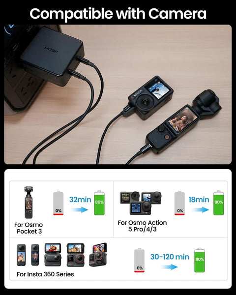 Image of 100W USB C Power Adapter for DJI Drones and More No Fuss Dual Port Battery Fast Charger with cameras connected.