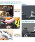 Close-up of SchuhRia Chainsaw grinding process and chain teeth detail showcasing application and material differences.