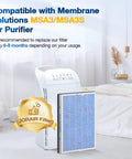 2 Pack MSA3 MSA3S HEPA Replacement Filter For MSA3 And MSA3S Air Purifiers, unit shown in a room with bed and filter detail