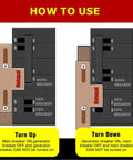 Diagram showing how to use the Generator Interlock Kit For Square D Homeline Meter Main 150/200 Amp Breaker.