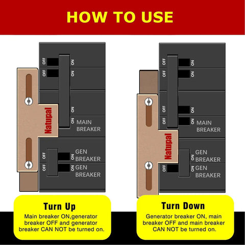 Diagram showing how to use the Generator Interlock Kit For Square D Homeline Meter Main 150/200 Amp Breaker.