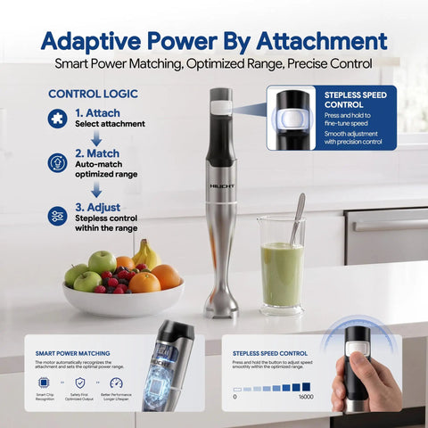 Handheld Cordless Immersion Blender With Smart Speed Settings And Whisper Quiet Motor For Easy Soup And Smoothie Blending Hassle Free Kitchen Essential Rechargeable design with fruits and green smoothie.