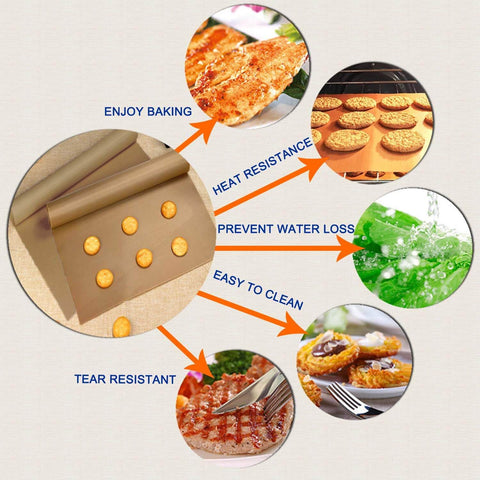 4 Pack PTFE Teflon Sheets For Heat Press, 16 X 20 Inches, showcasing baking, grilling, easy cleaning features, nonstick craft mats.
