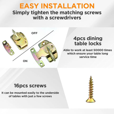 Heavy Duty 4 Piece Dining Table Locks For Rock Solid Alignment And Dead Set Anti Drift Prevention featuring spring loaded connectors and screws.