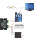 STEPPERONLINE digital stepper driver module wired to Arduino UNO, 24V power supply, and stepper motor