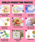 Image showing steps to use Two Size Button Maker Kit For DIY Badges And Pins 55mm And 35mm With 80 Pcs Supplies in blue.