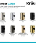 Kraus dishwasher air gap kits in various finishes, including spot-free stainless steel, chrome, and brushed gold.