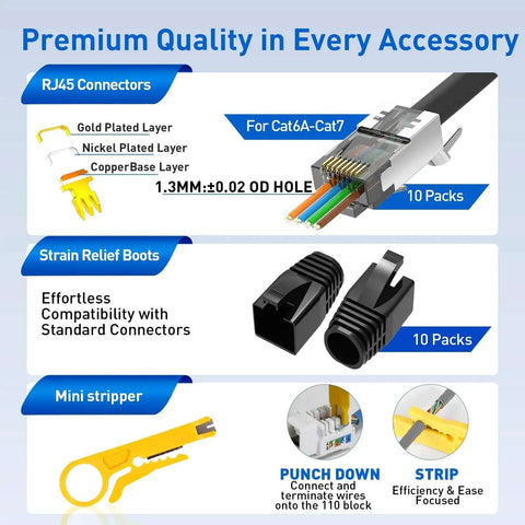 All In One Ethernet Crimping Tool Kit With Wire Stripper, 10 Cat7 RJ45 Pass-Through Connectors, Boots, and Mini Stripper Overview