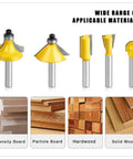 15 Piece One Quarter Inch Shank Tungsten Carbide Router Bit Set For Woodworking Pros And DIYers, materials density board to solid wood