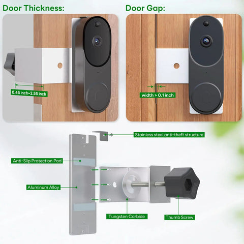 Anti Theft Doorbell Mount For Orbitell Arlo And Blink Video Doorbells Anti Blocks Motion Sensor Adjustable Bracket No Drilling Silver Finish Compatible With 1st And 2nd Gen Models silver aluminum mount on door, 0.45-2.55 in thickness
