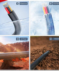 Heavy Duty 50 Foot 20 AWG 3 Core Electrical Wire Featuring Solid Tinned Copper with waterproof and UV proof insulation.