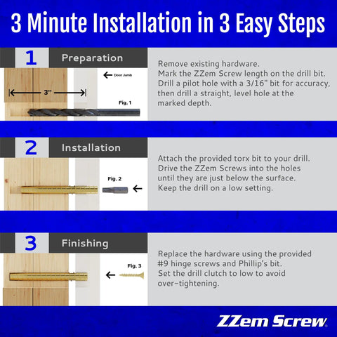 Image showing installation steps for 12 Pack Brass Door Hinge Repair Kit For Stripped Screws with drill bit, screw insertion, and finishing.