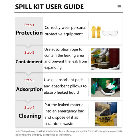 Portable 30 Liter Oil Spill Response Kit With Heavy Duty Absorbent Pads And Socks Handles Grease And Fuel Spills Fast Easy Storage Design Shop Top Solution And Garage Safety Staple