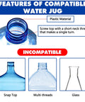 Infographic showing compatible and incompatible water jug types for Six Pack 53mm Water Jug Caps With Foam Liners.