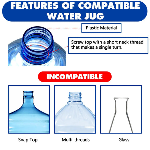 Infographic showing compatible and incompatible water jug types for Six Pack 53mm Water Jug Caps With Foam Liners.