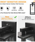 Built Like A Tank Dusk To Dawn Outdoor Wall Light 13 Inch Waterproof Sconce With Smart Sensor design comparison
