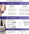Instructions for Plug And Play Wireless Motion Sensor Outlet With Light Sensor No WiFi No App Auto And Sleep Modes Time Delay.