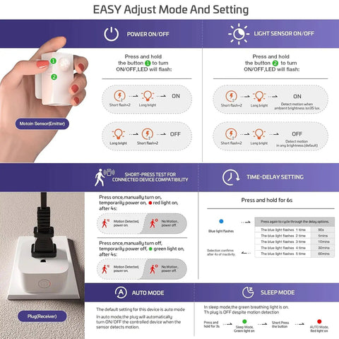 Instructions for Plug And Play Wireless Motion Sensor Outlet With Light Sensor No WiFi No App Auto And Sleep Modes Time Delay.