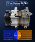 Premium AC Compressor Keeps Your Whip Chillin Fits Ford Explorer And Mercury Mountaineer V6 4.0L 3.0L Engines side view with pulley.