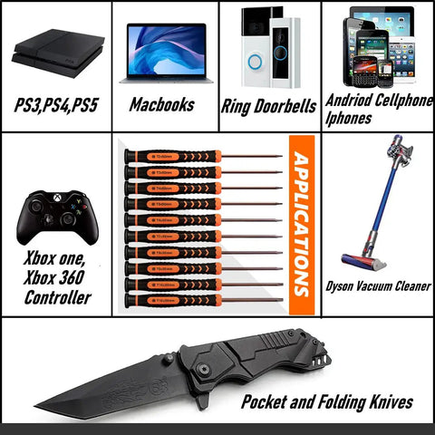 Image showing applications of Magnetic Torx Screwdriver Set T2 Through T15 on consoles, laptops, electronics, and more.
