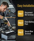 Step-by-step installation guide for Built Tough Zinc Alloy Car Positive Battery Terminal Connector on a car battery.