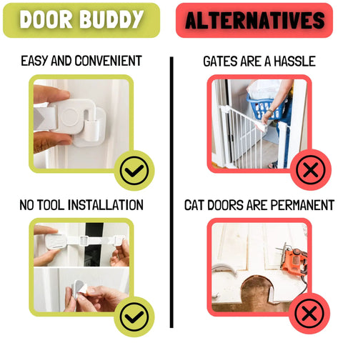 Adjustable Cat Door Latch and Stopper for Interior Hinged Doors shown on a door with easy installation benefits.