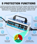 Heavy Duty 12V 30A LiFePO4 Battery Charger With 14.6V Output displayed with 8 protection functions graphic overlay.