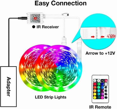 Connection setup of 65 Ft RGB Smart LED Strip Lights With WiFi App Control And Voice Control Works With Alexa And Google Assistant