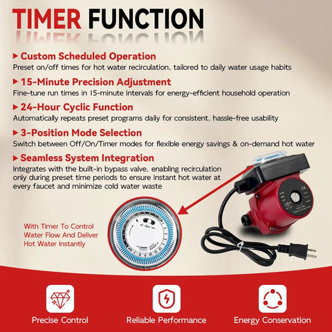 Heavy Duty Hot Water Recirculator Pump With Built In Digital Timer 115V features timer dial for customized operation.