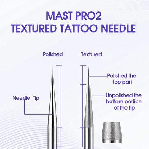 Pro2 Tattoo Needle Cartridges With Textured Pin Tech For Slick Ink Flow Control 20 Pack Round Liner Membrane Disposable Cartridges Model 1203RL X Compatible With All Cartridge Grips, textured tip detail