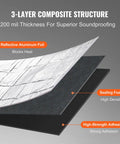 3-layer composite structure of 200 Mil Thick Soundproofing Mat Roll for Cars Trucks and Vans, showing aluminum foil and sealing foam.