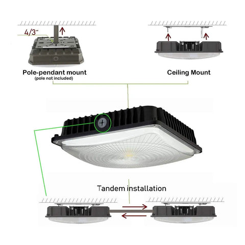 120W LED Canopy Light High Bay Ceiling Fixture Pack Of 2 For Warehouse And Balcony Areas 130 Lumens Per Watt installation guide