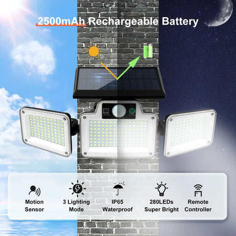 280 LED Solar Flood Security Lights With Remote Control Outdoor Motion Sensor Lights Waterproof For Porch Patio Yard Garage 2 Pack Plug And Play Setup Long Battery Life Three Lighting Modes with solar panel and remote control features shown.