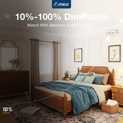 Bedroom with dimmable lighting showing 24 Pack 5 To 6 Inch LED Disk Lights Dimmable Flush Mount Downlights