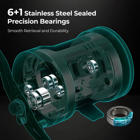 Chaos Pro Baitcasting Fishing Reel internal view showing 6+1 stainless steel bearings for smooth retrieval and durability.